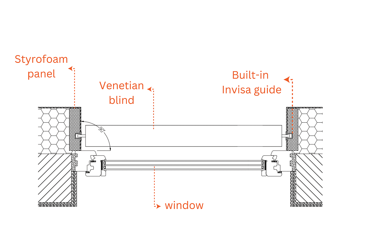 Planning Electrical Installation Work